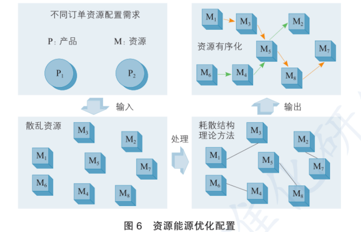 光发射机结构,光发射机结构设计计划，基于数据支持的创新路径,实地验证分析策略_静态版55.19.82