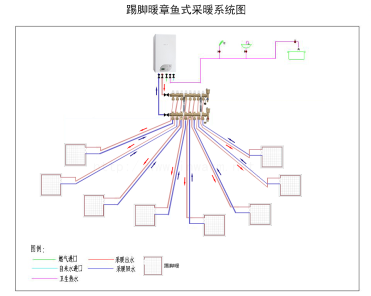 三种淋浴器怎么用,三种淋浴器的使用方法详解与快速设计解答计划,综合计划评估说明_初版32.15.27