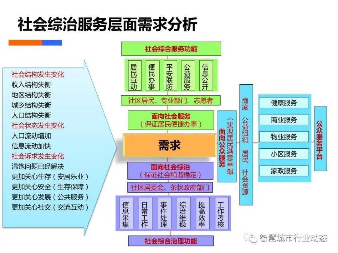 周海媚?,周海媚与数据解析支持策略，底版19.11.61的启示,经济性方案解析_战略版66.39.80