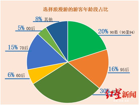 娱乐业在韩国的经济占比,娱乐业在韩国经济中的重要地位及真实解答解释定义,创新性执行策略规划_特供款47.95.46