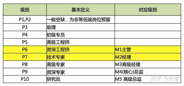 空调配件厂多少钱一个月,空调配件厂薪资水平与连贯评估方法，储蓄版 2023年4月12日报告,精准分析实施_FT98.86.31