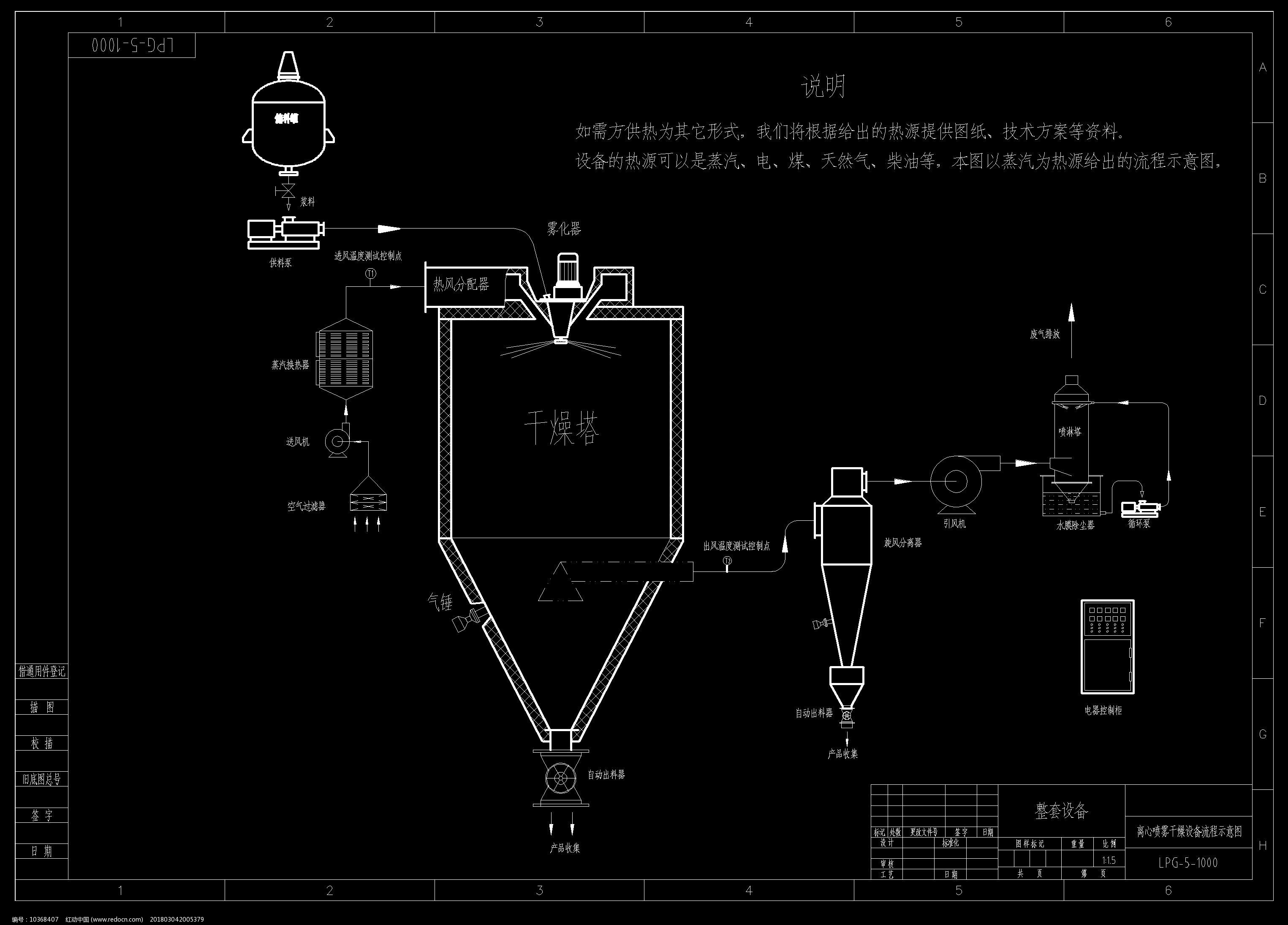 盘式干燥机cad,盘式干燥机CAD设计与持久性执行策略在Chromebook中的应用,数据解析支持策略_底版19.11.61