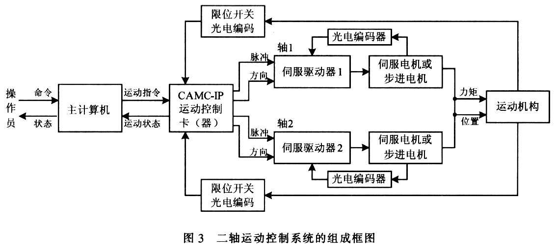 滑板车的结构与运动的关系,滑板车结构与运动关系的研究，完整机制评估与复古版33.98.83的探讨,实地解答解释定义_胶版64.53.21