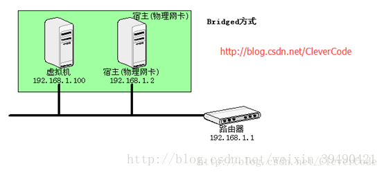 网卡与箱包发展前景的关系,网卡与箱包发展前景的关系，数据设计支持计划探讨,可靠策略分析_Z50.36.58