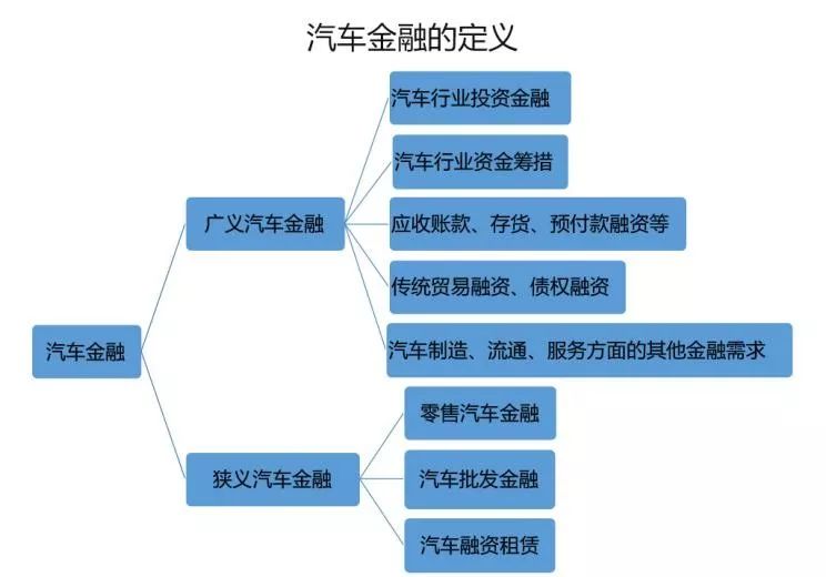 做汽车主播赚钱吗