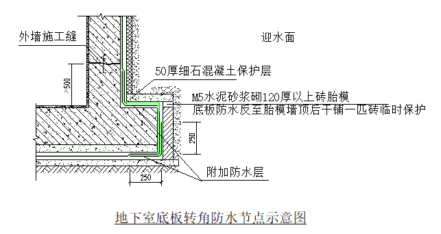 婚纱面料与提花机工艺流程的区别,婚纱面料与提花机工艺流程的区别及功能性操作方案制定,深入数据解释定义_版刺54.46.65