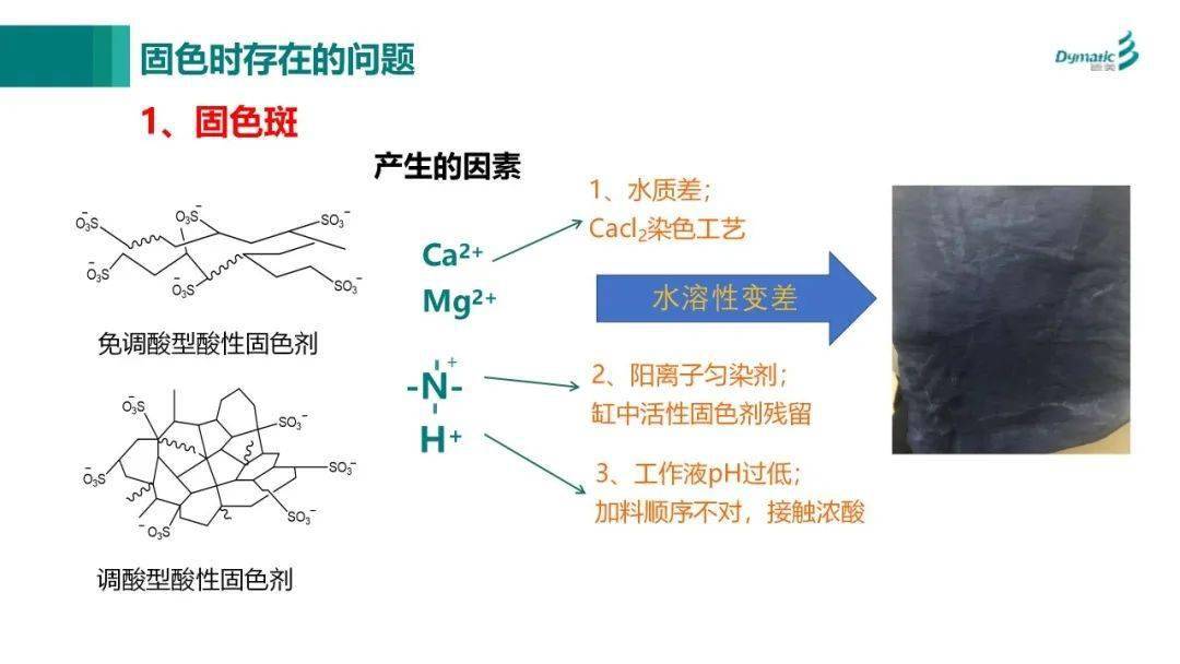 超纤革生产工艺