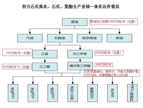 石油设备制造,石油设备制造行业的全面数据执行计划，苹果款118.49.56引领产业升级,系统化说明解析_玉版十三行75.96.44