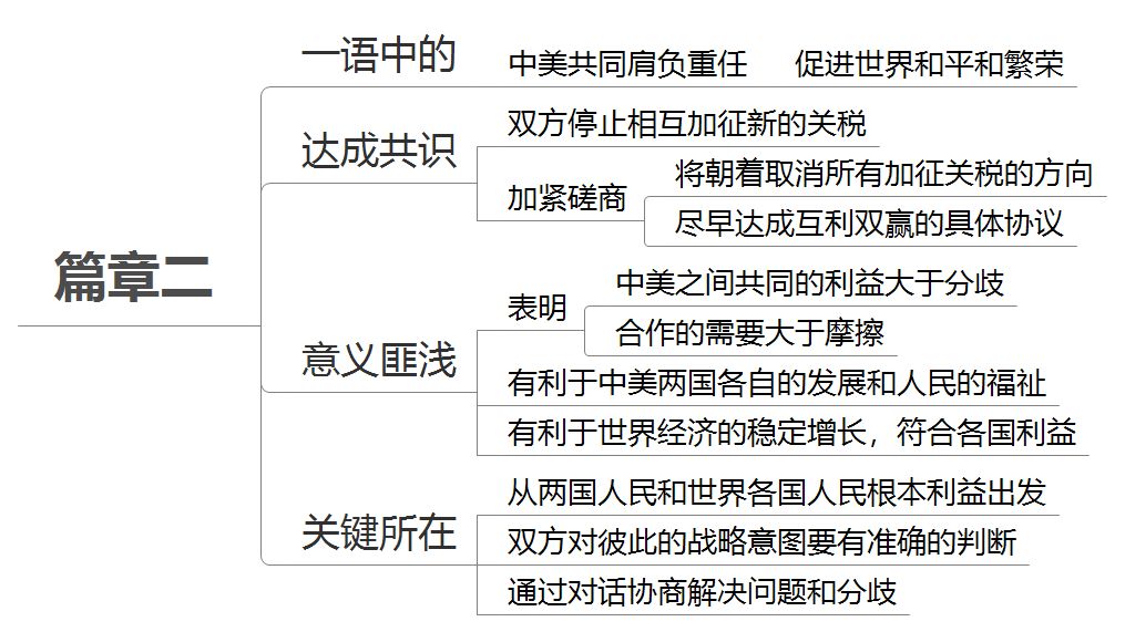 亚克力及加工件 第33页