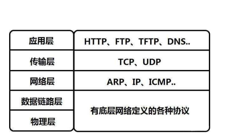 模块的好坏怎么测量?,模块的好坏怎么测量？前沿解读说明_Plus71.46.80,完善系统评估_Tizen20.29.99