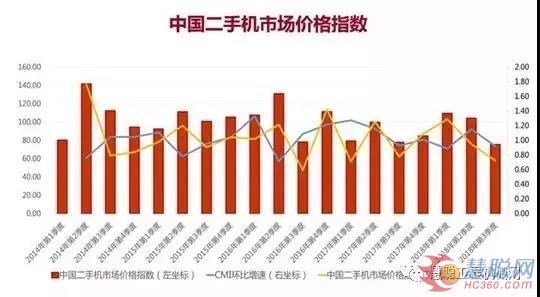 二手分析仪器市场,二手分析仪器市场，一个涵盖广泛的市场现象深度解析,资源整合策略实施_静态版23.25.58