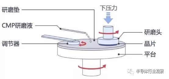 加湿器材料工艺,加湿器材料工艺与科学解析说明,实地验证数据策略_基础版49.62.83