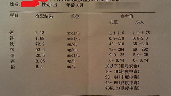 abo溶血最佳治疗时间,abo溶血最佳治疗时间与创新性执行策略规划,实地考察数据策略_1080p82.57.98