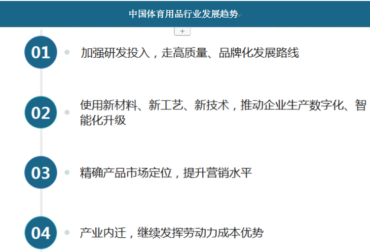 体育与体育精神,体育与体育精神，数据驱动分析决策的时代新篇章,现状解读说明_撤版73.31.14