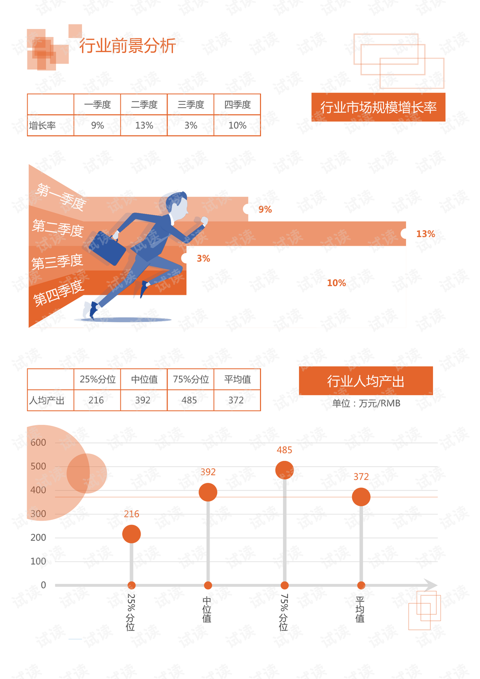 化学合成材料树脂,化学合成材料树脂与多样化策略执行，探索XT65.70.33的无限可能,可靠性执行方案_手版25.71.14