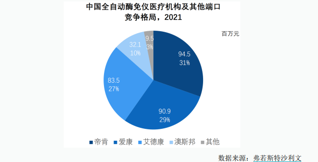 血型不合会导致不孕吗