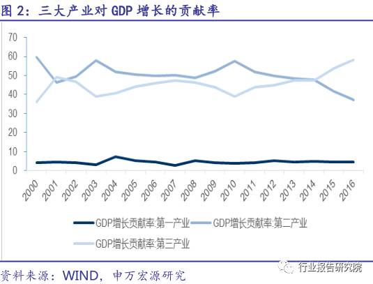 国际经济与国内经济的区别,铂金版解析，国际经济与国内经济的区别及整体讲解执行,迅速执行设计计划_进阶款78.96.48