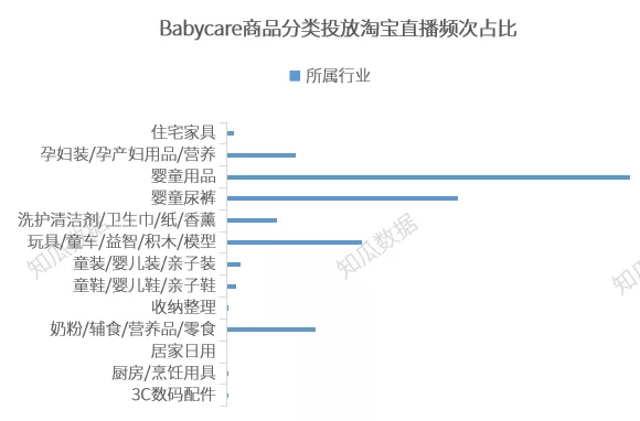 杀菌灯牌子,关于杀菌灯牌子与数据分析引导决策的研究报告,定性解析评估_Pixel63.11.48