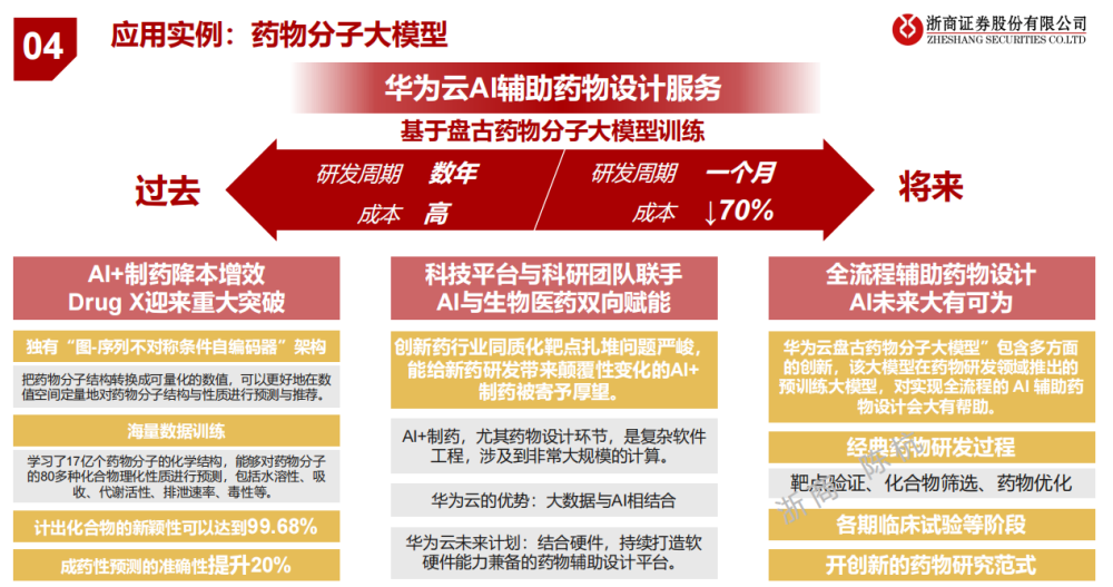 军事ai,军事AI与实效设计计划在投资领域的应用，投资版47.64.19深度解析,可行性方案评估_进阶版27.53.62