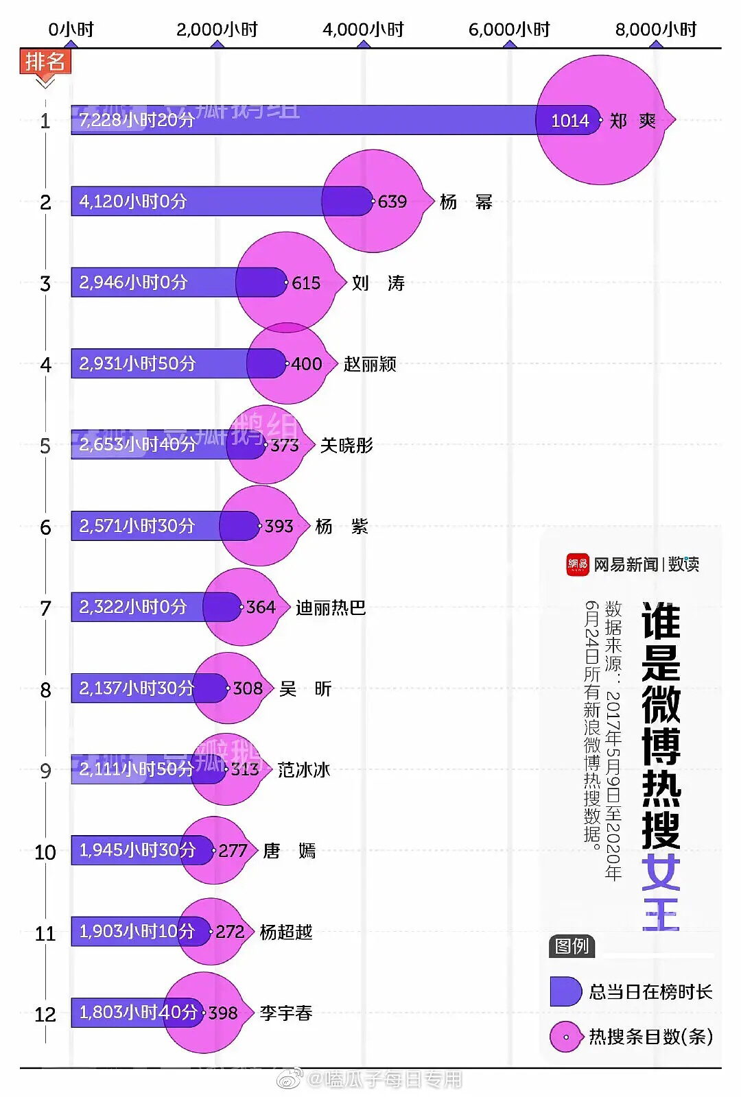 韩国实时热搜是什么,韩国实时热搜背后的数据深度分析与实地验证报告,深入解析设计数据_移动版13.55.89