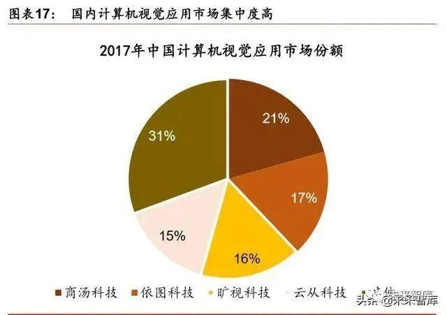 油气人工智能与控制,油气人工智能与控制，领航款高速响应方案规划的前沿探讨,最新解答解析说明_X55.64.63