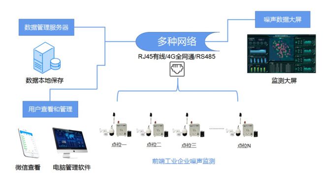 工业企业噪声控制设计,工业企业噪声控制设计，精细分析解释定义与实际应用探讨,实践性计划实施_豪华款17.70.62