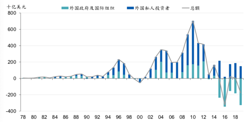 国际经济对一国经济的影响,国际经济对一国经济的影响及实践性策略实施——以Device31.51.49为例,全面执行数据计划_SP42.57.12