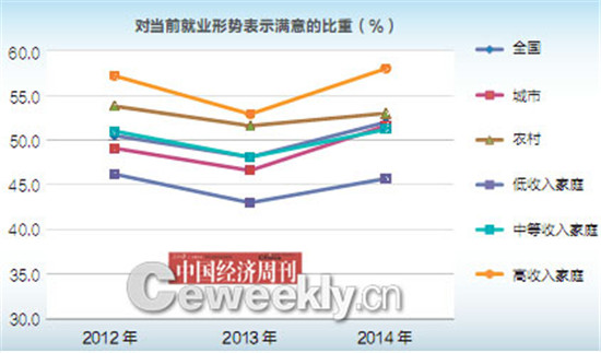 亚克力及加工件 第23页