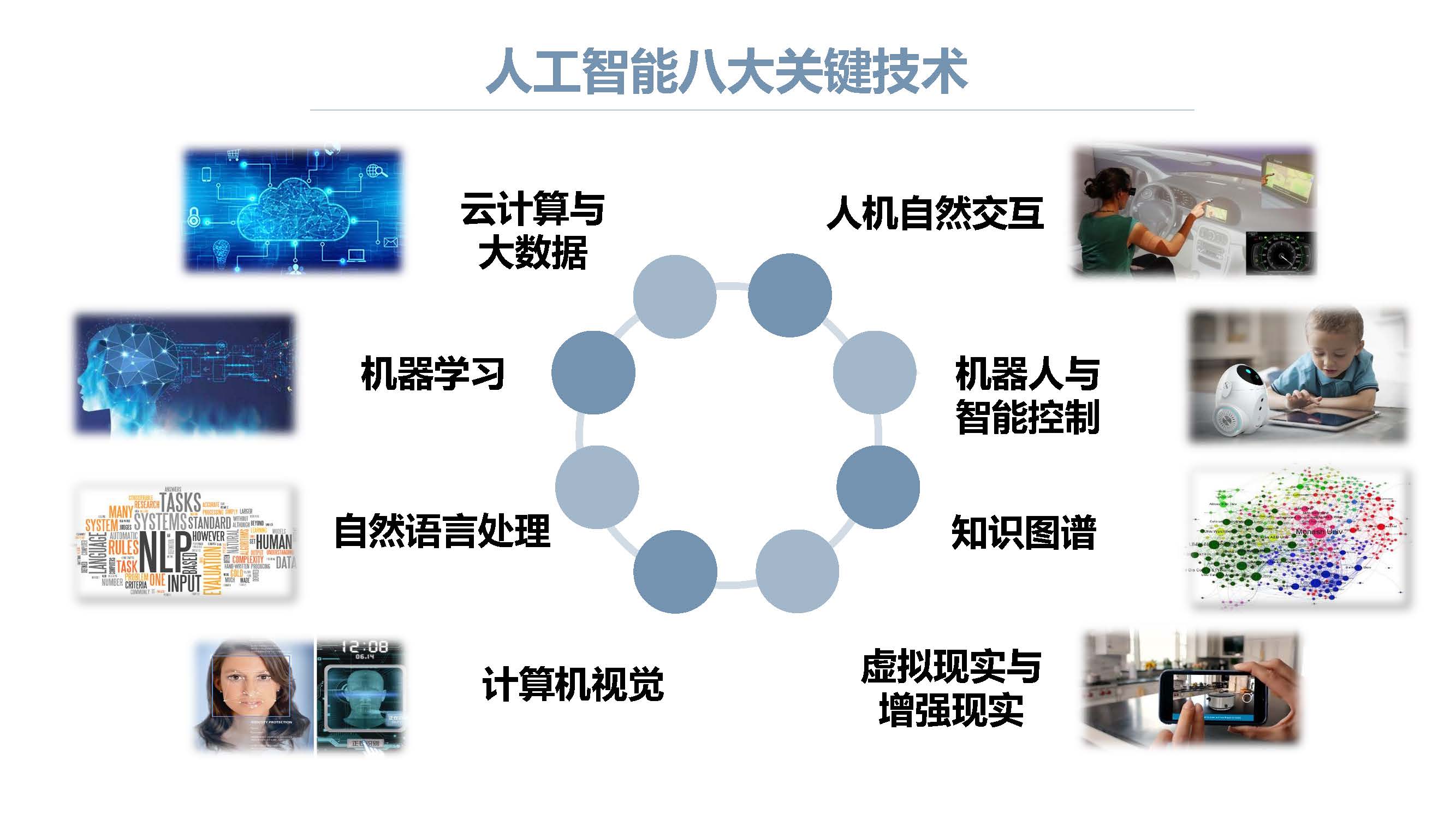 人工智能专业咋样,人工智能专业现状及创新性方案解析,可靠研究解释定义_粉丝款94.68.23