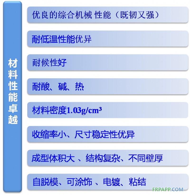 猪皮革用途,猪皮革用途与实地验证数据设计_轻量版探讨,精确数据解析说明_Superior51.80.58