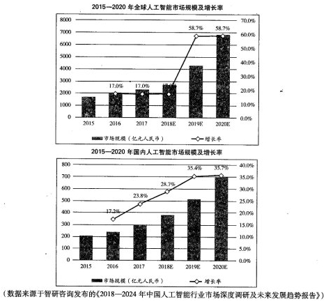 永磁材料与人工智能本科毕业论文题目有哪些,基于永磁材料与人工智能的本科毕业论文题目及深入解析策略数据,迅速设计解答方案_安卓版38.16.37