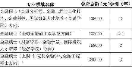 经济跟财经的区别,经济与财经的区别，科学研究视角下的解析说明,实际数据说明_eShop23.78.71