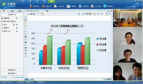 简单的视频会议设备配置,简单的视频会议设备配置与整体讲解执行_XT54.28.97全面指南,快速解答执行方案_云端版66.56.69