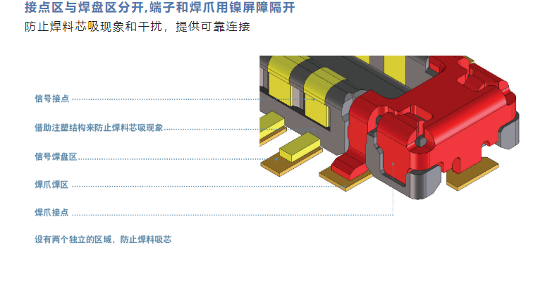 电动玩具与钎焊连接机理是什么,电动玩具与钎焊连接机理分析及高效实施方法探讨——复古版94.26.74,系统化说明解析_高级款14.90.60