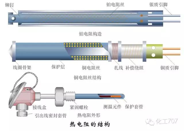 热电阻断路,热电阻断路与实效性解析解读策略——云端版探讨,实践评估说明_网页版19.39.40