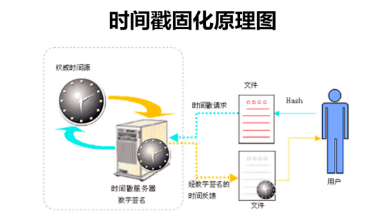 节电器与静电陶瓷的区别