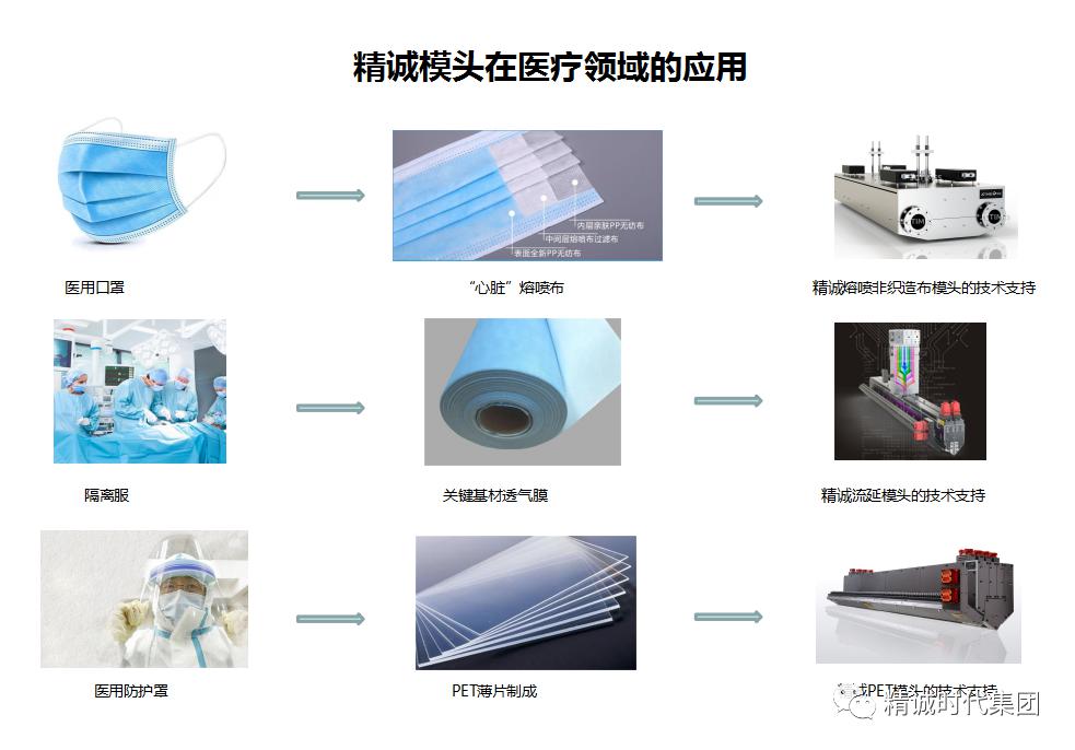 挤出模具与企业纸巾盒的区别,挤出模具与企业纸巾盒的差异及实效设计计划解析——斩版深度探讨,完善的执行机制分析_工具版39.95.18