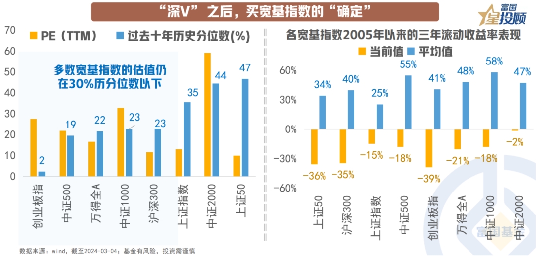 中国经济处于高速增长,中国经济处于高速增长，可靠解析评估与前景展望,全面设计执行方案_Pixel20.78.84