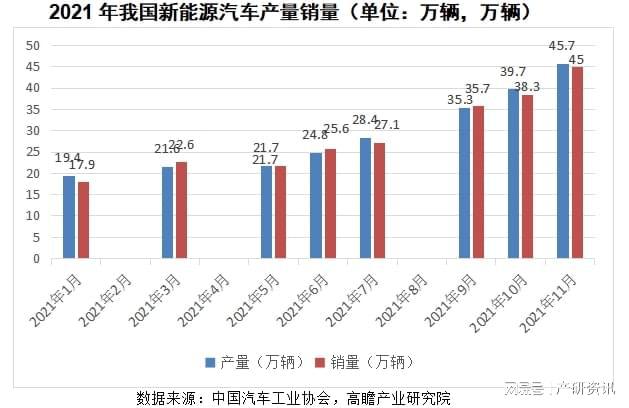 汽车产业和国家经济的关系,汽车产业与国家经济的关系，实时解答解析说明,完善系统评估_pack60.69.19