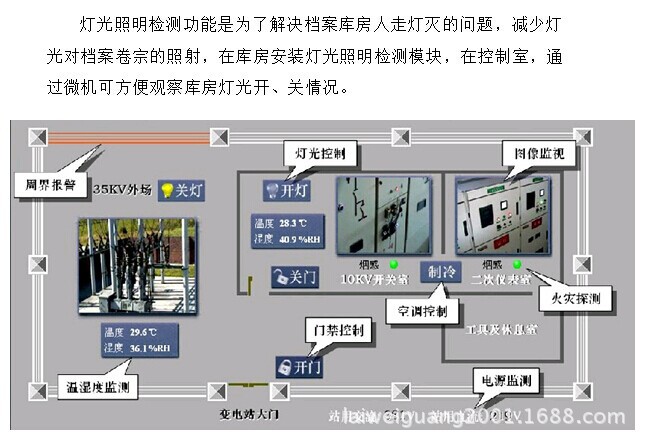 照明器材公司,照明器材公司综合数据解析说明报告（特供版）,综合解答解释定义_Surface41.31.41