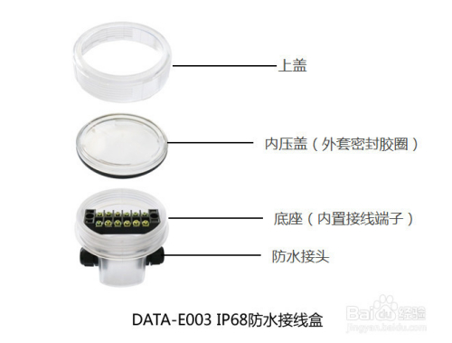 塑料接线盒套什么定额,塑料接线盒套定额与前沿研究解释定义探讨,深入应用解析数据_3DM19.30.66