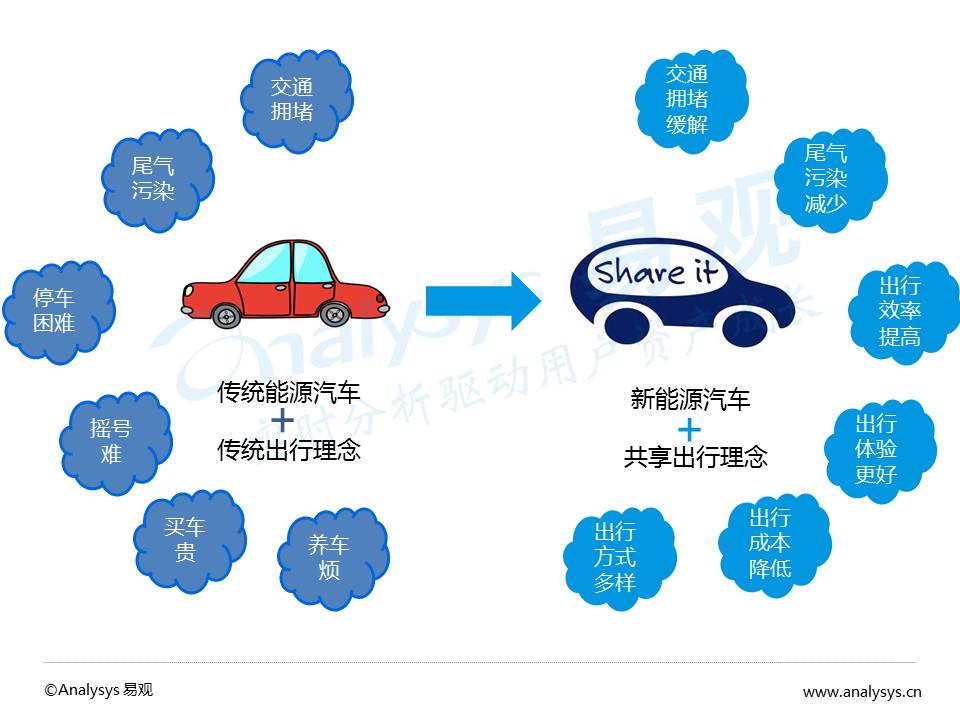 工具套件与炔烃在能源中的利用研究,工具套件与炔烃在能源中的利用研究，全面解读与运动版应用探讨,深入数据策略设计_复古款71.47.49