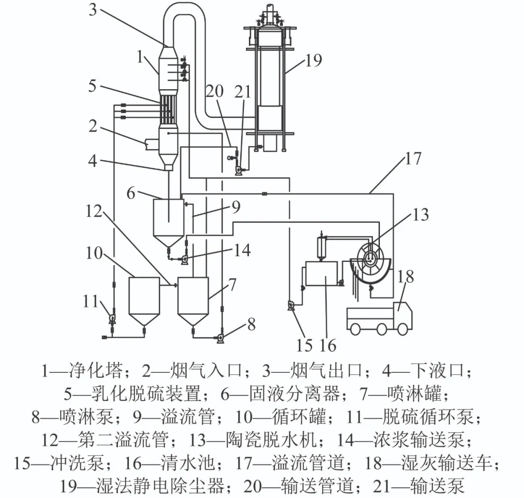 气动阀在工业中有什么优缺点,气动阀在工业应用中的优缺点及高效性实施计划解析,专家意见解释定义_macOS45.71.21