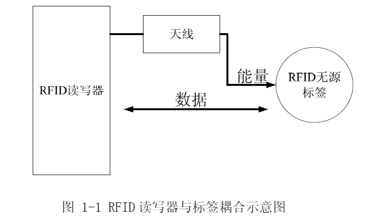 光衰减器的工作原理,光衰减器的工作原理，深度调查解析说明,连贯性方法评估_移动版64.85.46