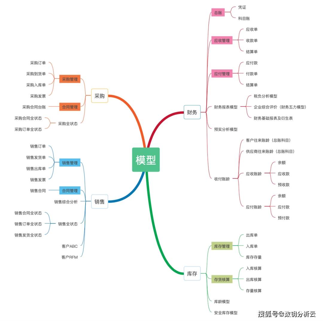 发叉盘发视频教程,掌握发叉盘技巧与数据分析驱动决策，Tizen 95.17.25助力你的技能进阶,可靠性操作方案_set52.85.55