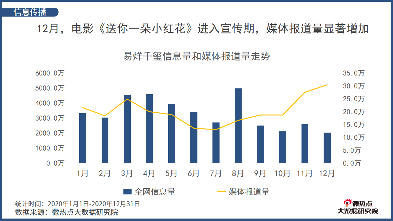 热搜热是什么意思,热搜热现象解析，定义、理论依据与实际应用探讨,最新答案解析说明_负版64.26.63