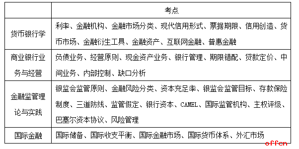 财经类与经济类的区别,财经类与经济类的区别，综合研究解释定义,数据支持设计计划_定制版13.29.28