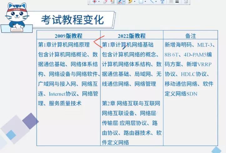 硅箱使用方法视频教程,硅箱使用方法视频教程与深入数据解释定义,实地解析说明_bundle48.18.32