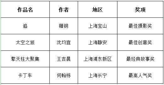 科技与主播直播体育的区别,科技与主播直播体育的区别，定义、解读与详细解释,数据解析计划导向_Elite33.30.17