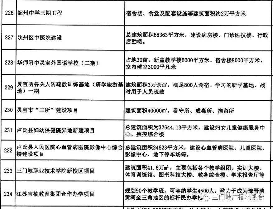 科技手段,科技手段在综合计划评估中的应用说明，停版73.38.16,数据驱动执行方案_MR71.70.70